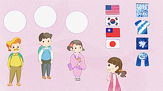 大家都從哪裡來